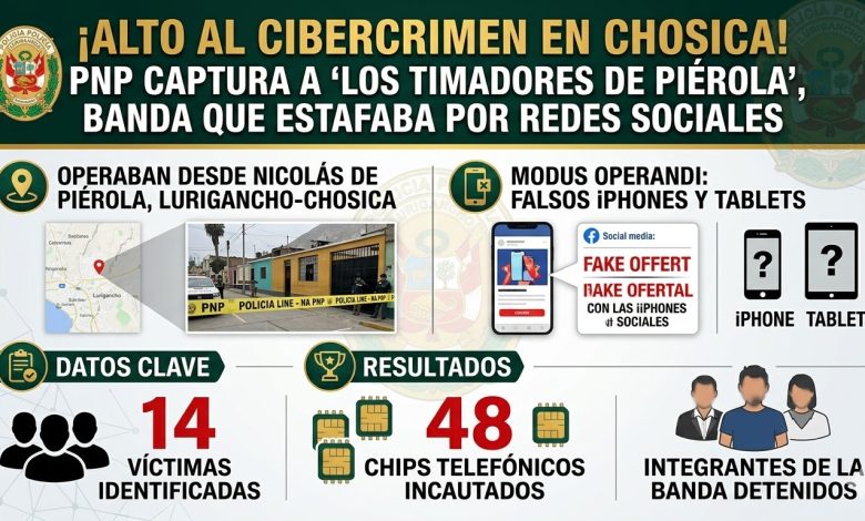 Según la investigación, los presuntos delincuentes estarían implicados en delitos de suplantación de identidad y estafa agravada | Fuente: PNP