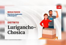 ONPE aún no publica resultados en Lurigancho-Chosica