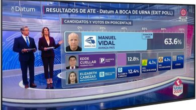 Boca de urna en Ate: resultados preliminares